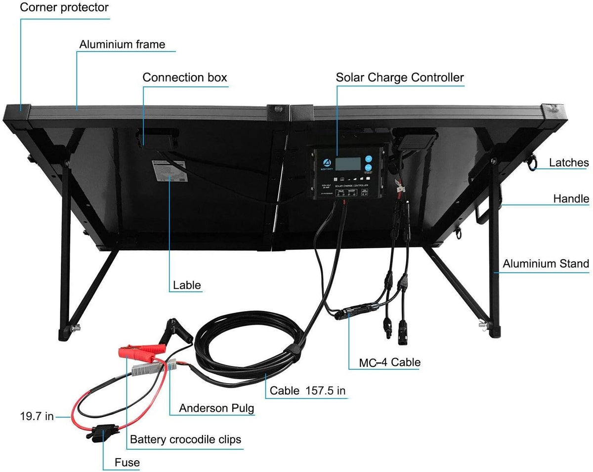 100W Foldable Monocrystalline Solar Panel Suitcase U942316