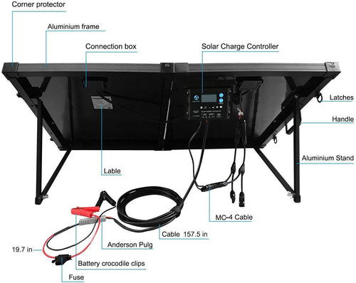 100W Foldable Monocrystalline Solar Panel Suitcase U942316