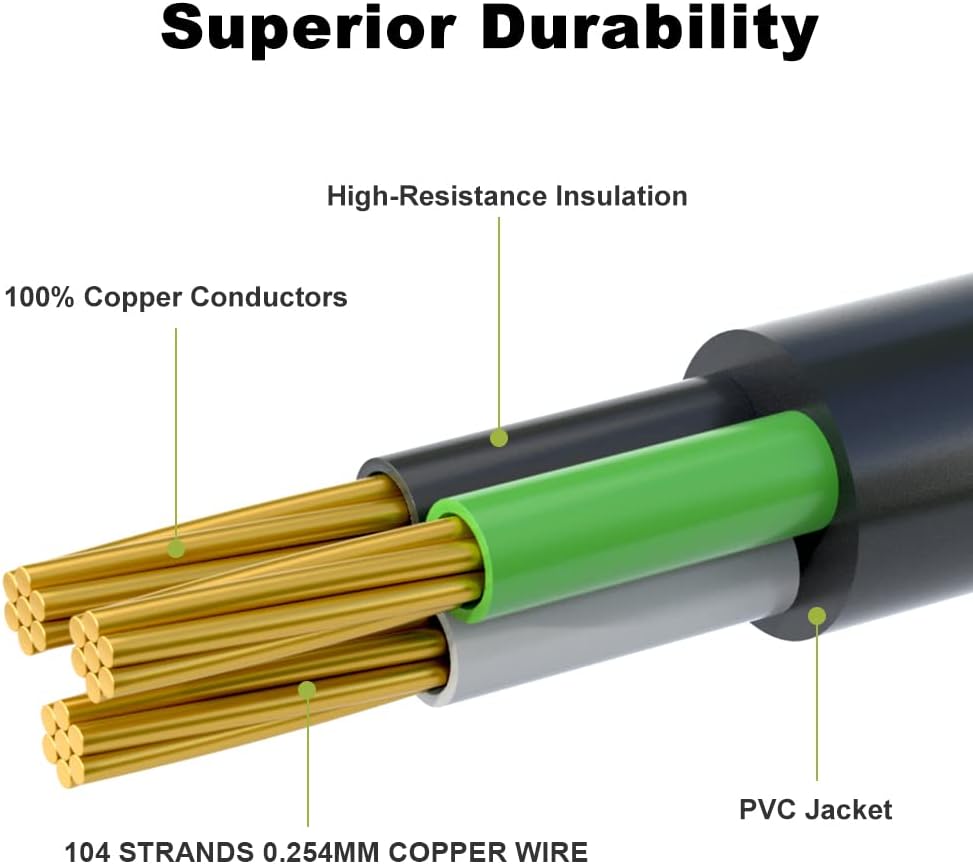 50 Amp to 15 Amp 110 RV Electrical Adapter Cord with Disconnect Handle, NEMA 5-15P Male to 14-50R Female, STW 10 Gauge 12inch Q79579