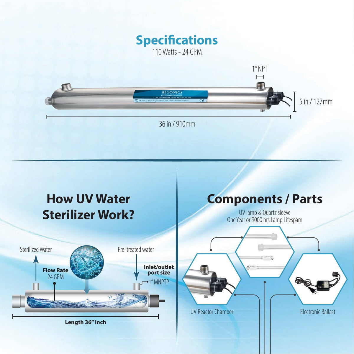 110W UV Ultraviolet Sediment Carbon Well Water Purifier Y4842
