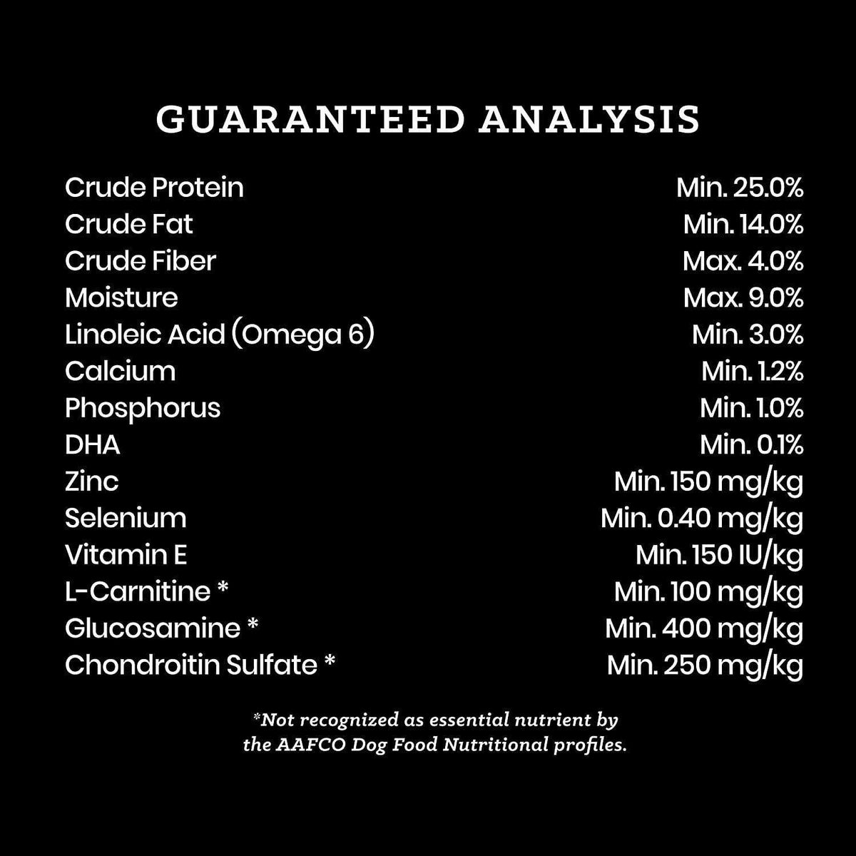 Dry Dog Food W110