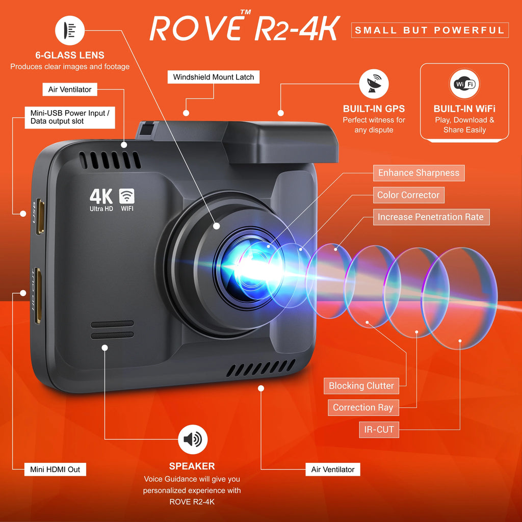 R2-4K Dash Cam with Built-in WiFi GPS, UHD 2160P, 2.4" LCD Display, 150° Wide Angle, WDR, Night Vision L7476