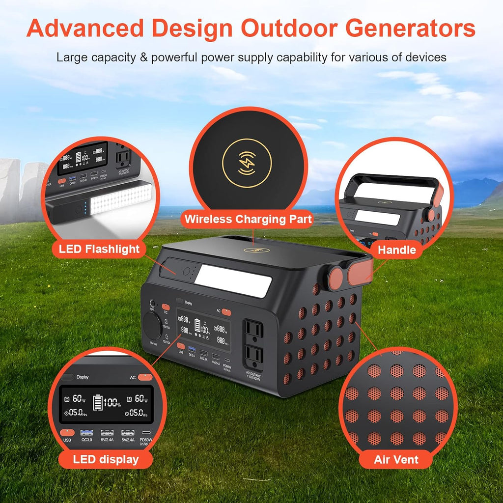80000mAh 296Wh Portable Power Station with AC Outlet USB Ports Q42653