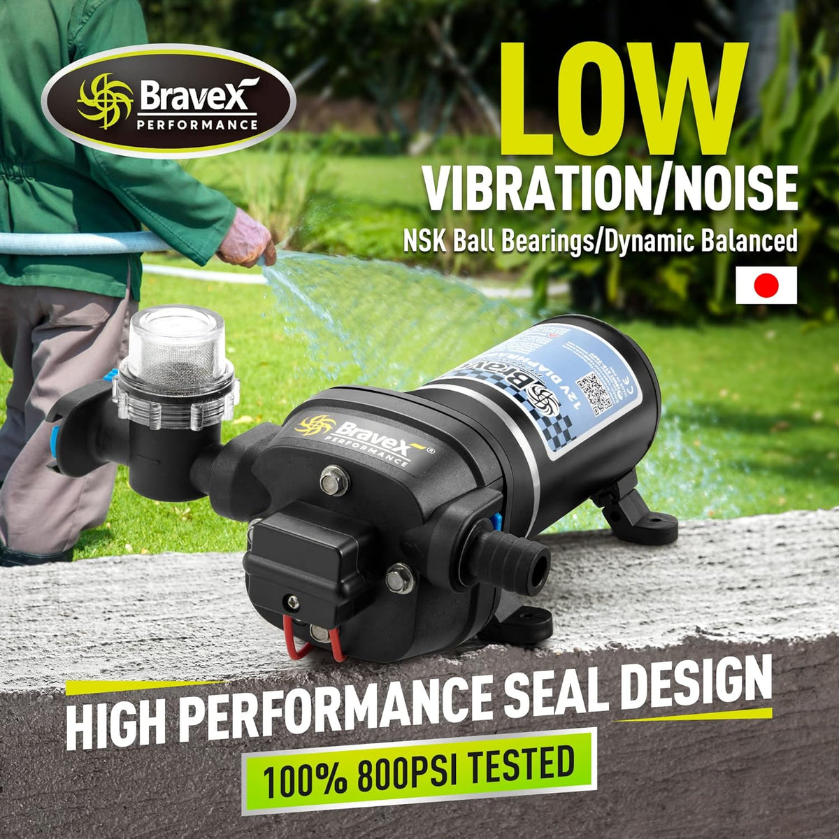 12V 5.2 GPM 40PSI Self Priming Water Diaphragm Pump with Pressure Switch V743172