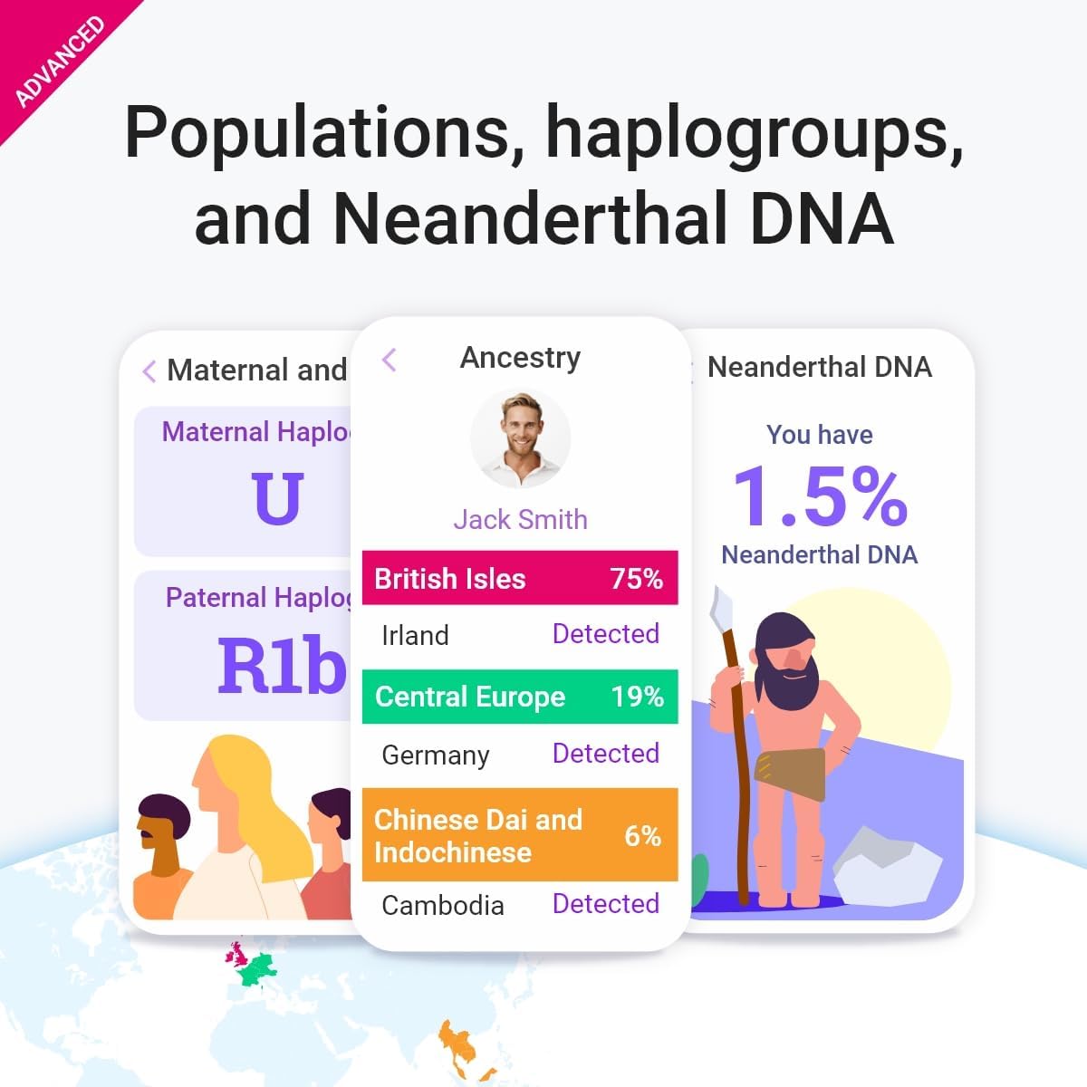 2 DNA Tests for Genetic Testing T5308