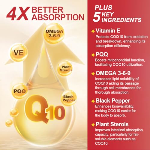 CoQ10 600 mg Softgels with Omega 3 & PQQ & Vitamin E T637091