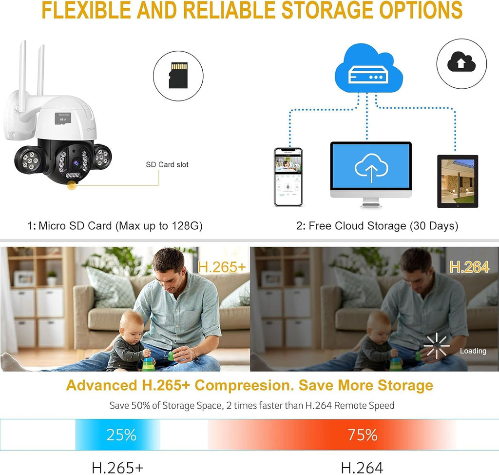 5MP Wireless PTZ Security Camera Outdoor with 64GB SD Card H23934