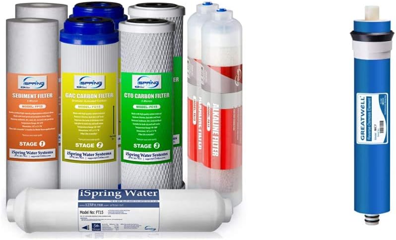 1-Year Reverse Osmosis Water Filter Replacement Cartridge Pack Set S2750
