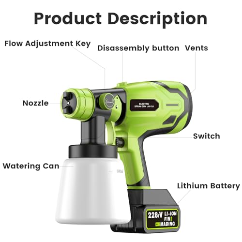 Cordless Brushless Paint Sprayer for 21V Max Battery (2 Battery Included) Z80749