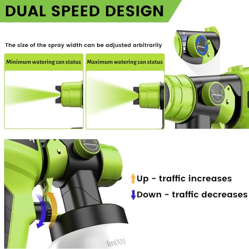 Cordless Brushless Paint Sprayer for 21V Max Battery (2 Battery Included) Z80749