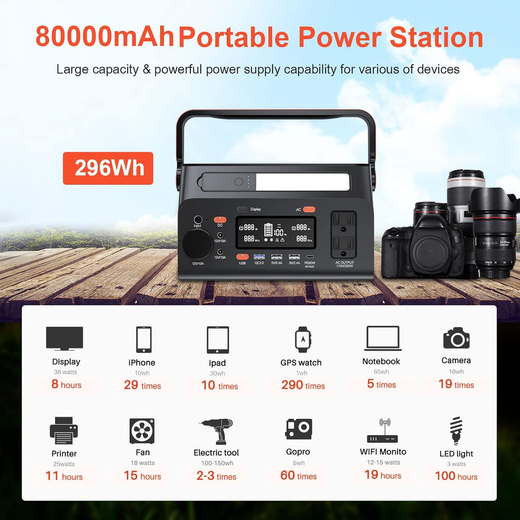 80000mAh 296Wh Portable Power Station with AC Outlet USB Ports Q42653