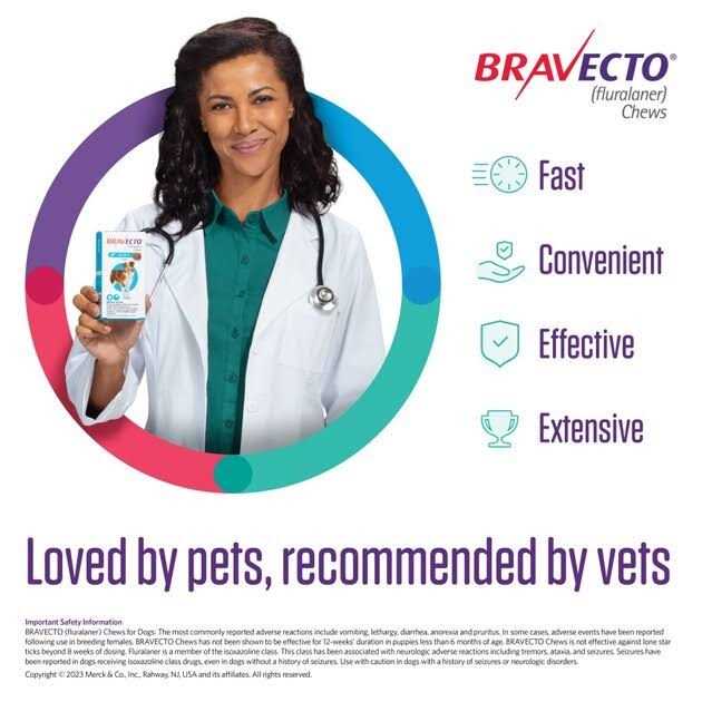 Bravecto Chews for Dogs X54152