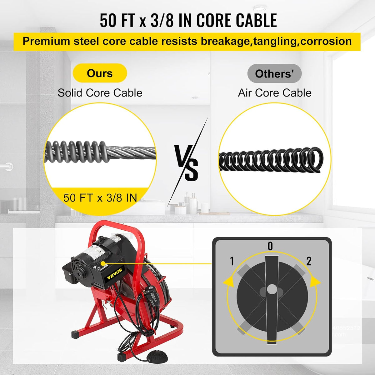50 Ft x 3/8 Inch 250W Portable Electric Drain Auger with Cutters Glove B836920