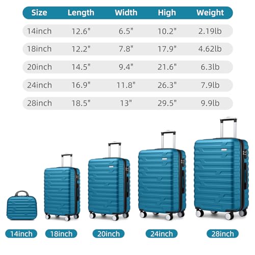 5 Piece Expandable Hard Shell Luggage Set with Spinner Wheels and TSA Lock F9878