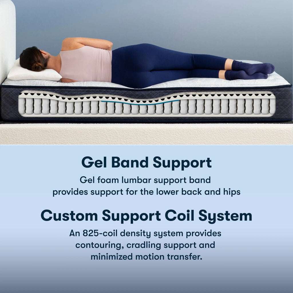 10.5" Plush Innerspring Mattress W564974