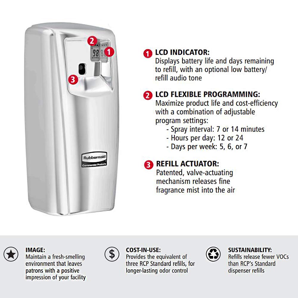 Automated Aerosol Air Care System Dispenser C5883