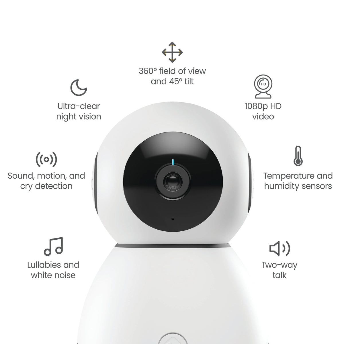 360° Smart Baby Monitor X30523