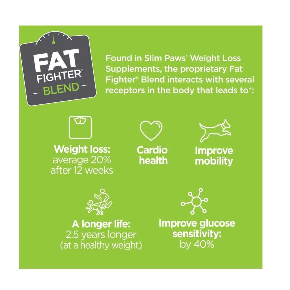 Weight Loss Soft Chews for Dogs 60 ct A5259