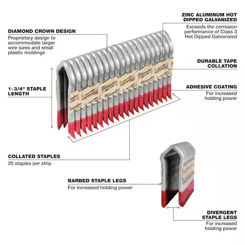 1-3/4 in. 9-Gauge Galvanized Staples (960 Per Box) G90009
