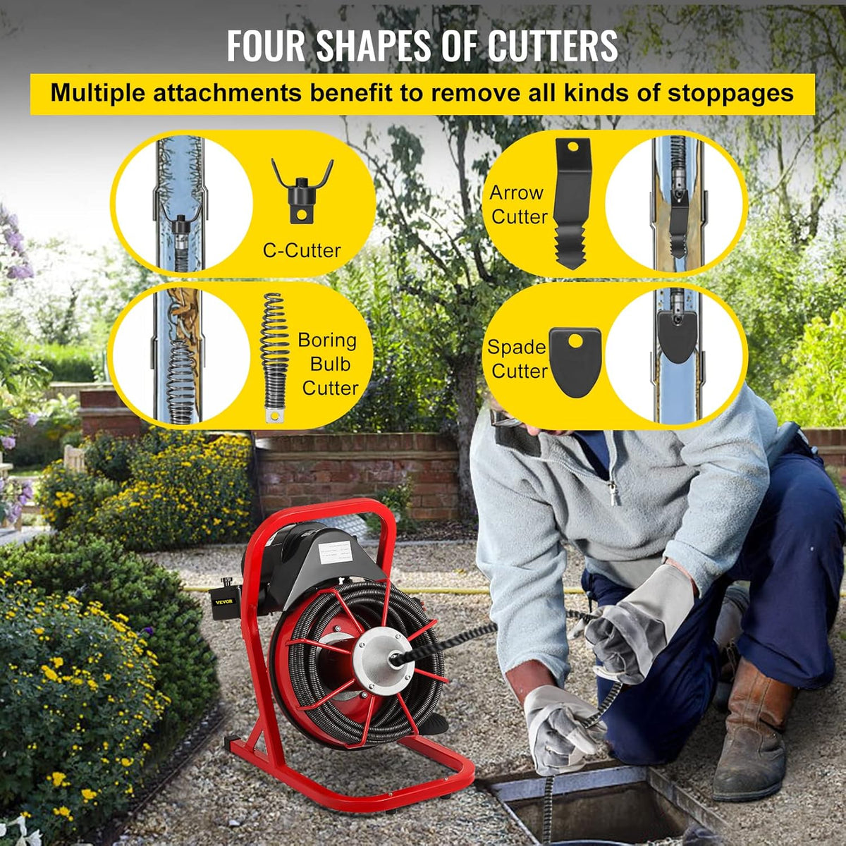 50 Ft x 3/8 Inch 250W Portable Electric Drain Auger with Cutters Glove B836920