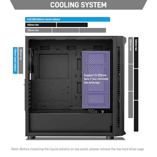 Black Mid Tower Computer Case with 4x120mm Fans U478597