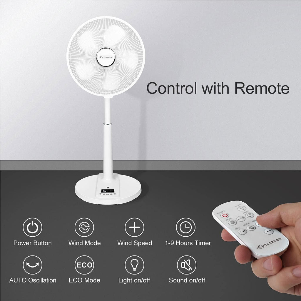 16” Oscillating Pedestal Fan with Remote A39030