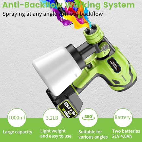 Cordless Brushless Paint Sprayer for 21V Max Battery (2 Battery Included) Z80749