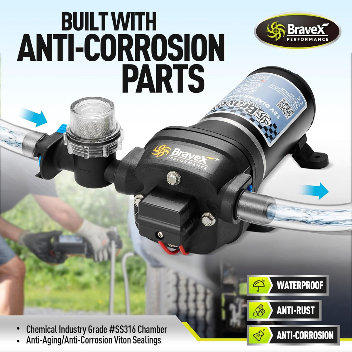 12V 5.2 GPM 40PSI Self Priming Water Diaphragm Pump with Pressure Switch V743172