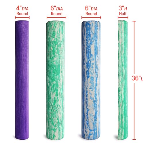 Standard Density Foam Roller 36 Inches by 6 Inches Blue W591