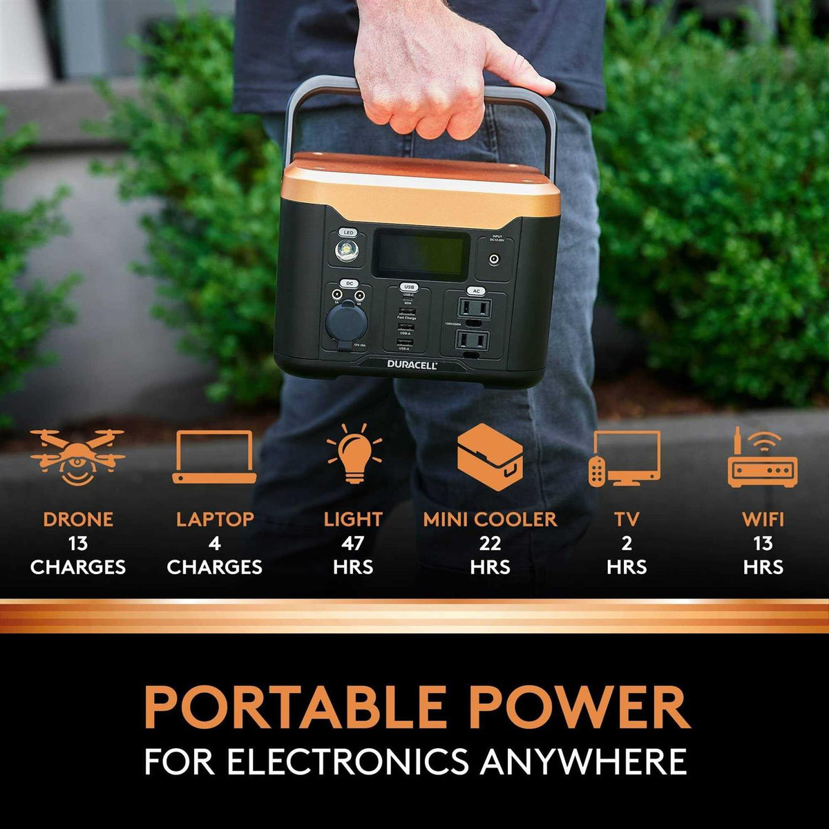 Portable Power Station 300 Lithium Battery Backup O336367