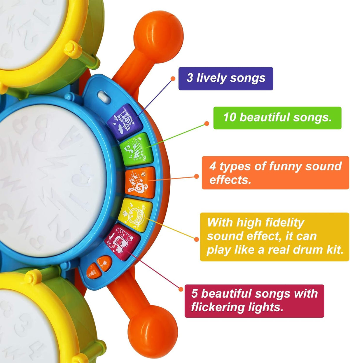 Kids Drum Set with 2 Drum Sticks and Microphone W2493