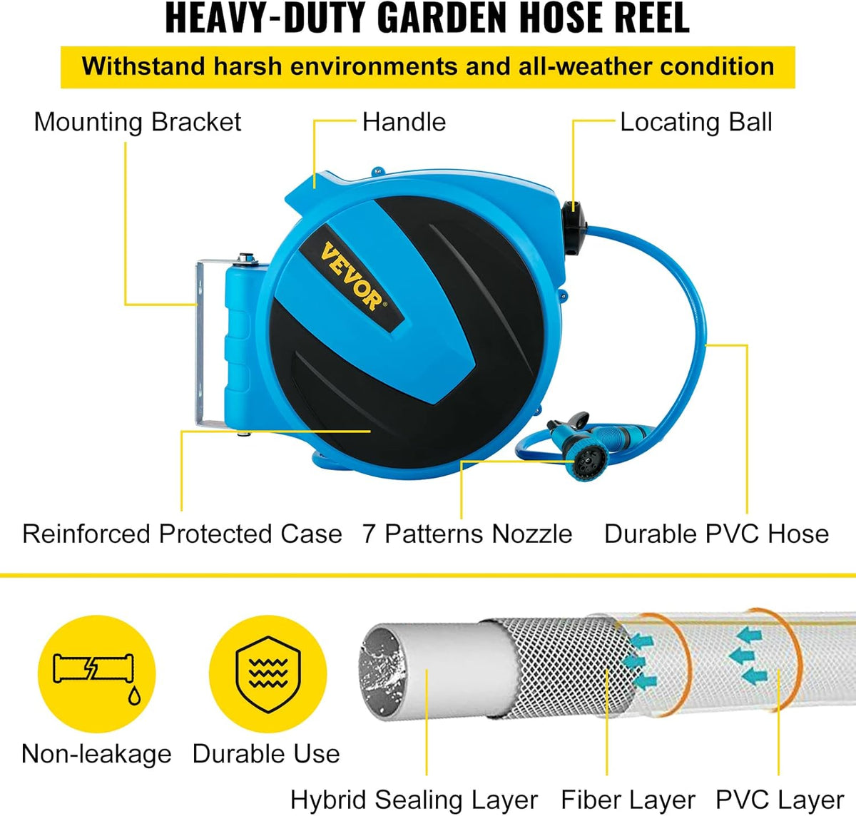 Retractable Hose Reel, 5/8 inch x 50 ft, Wall Mounted Garden Hose Reel, Blue Pack of 2 S349698
