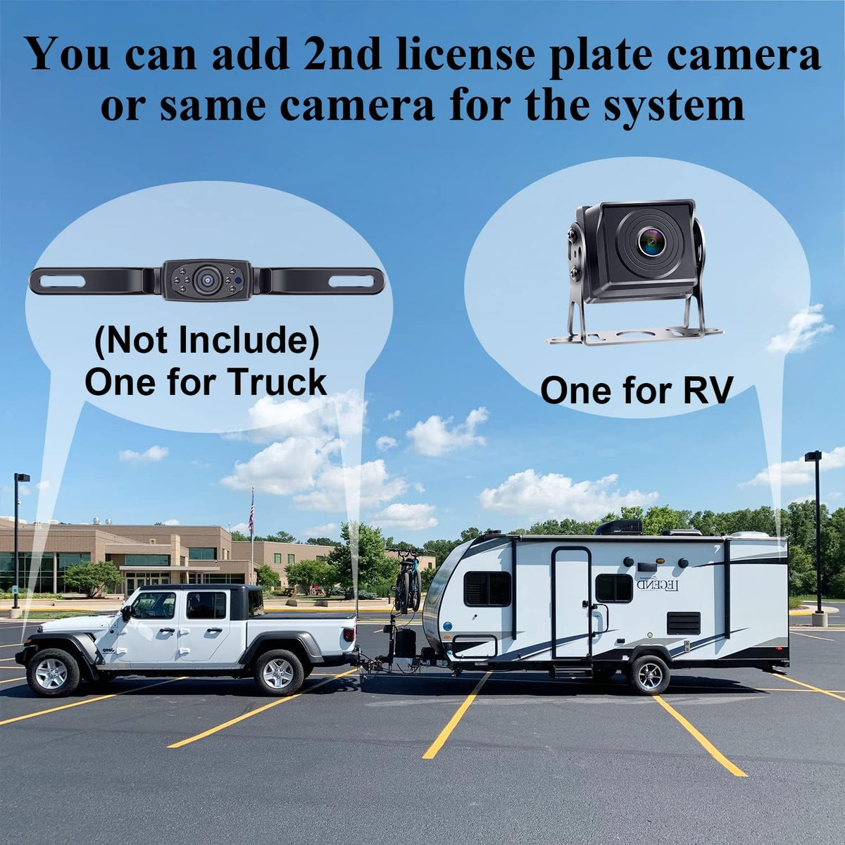 7 Inch Monitor Wired Backup Camera System for Trucks Trailers RVs Car, Pack of 2 I20993