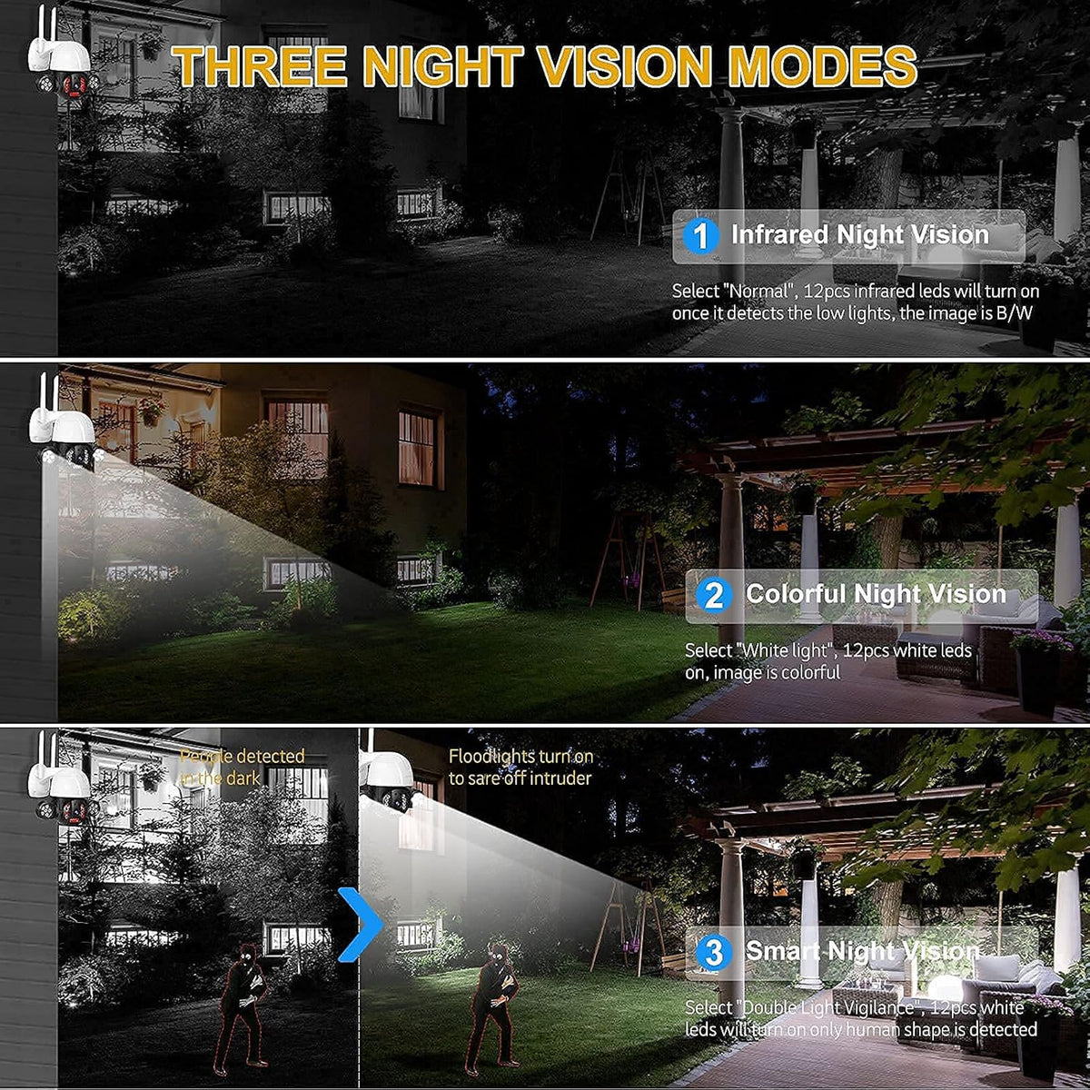 5MP Wireless PTZ Security Camera Outdoor with 64GB SD Card H23934