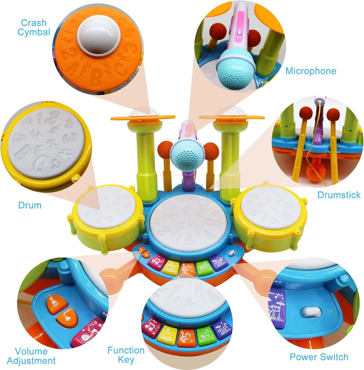 Kids Drum Set with 2 Drum Sticks and Microphone W2493