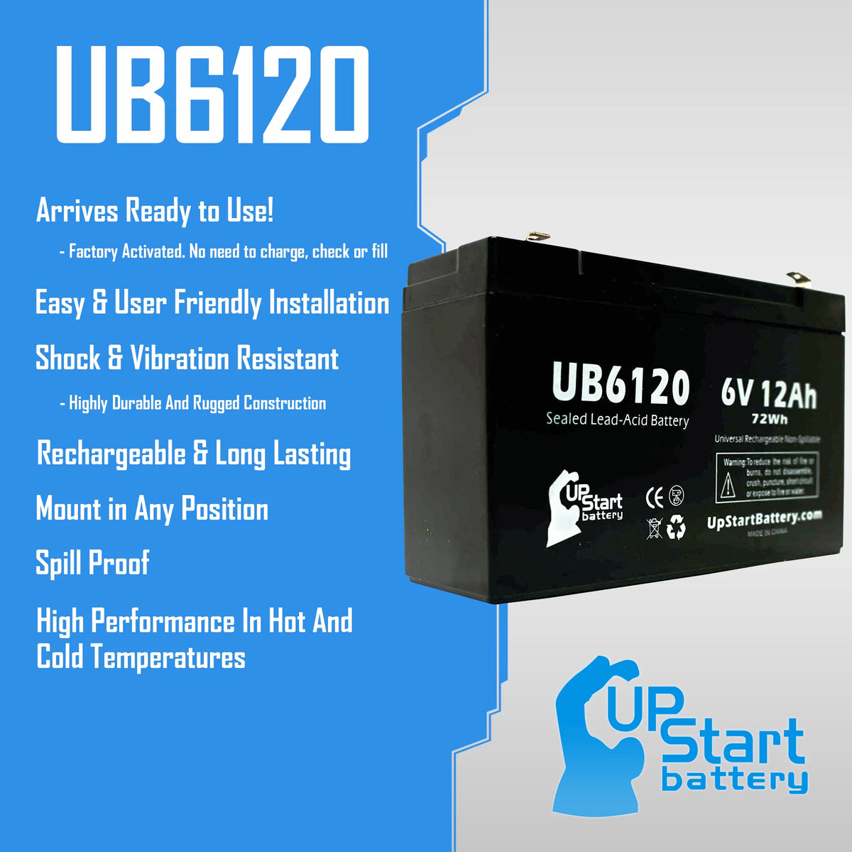 6V 12Ah Sealed Lead Acid Battery 4x Pack with F1 to F2 Terminal Adapters A1329