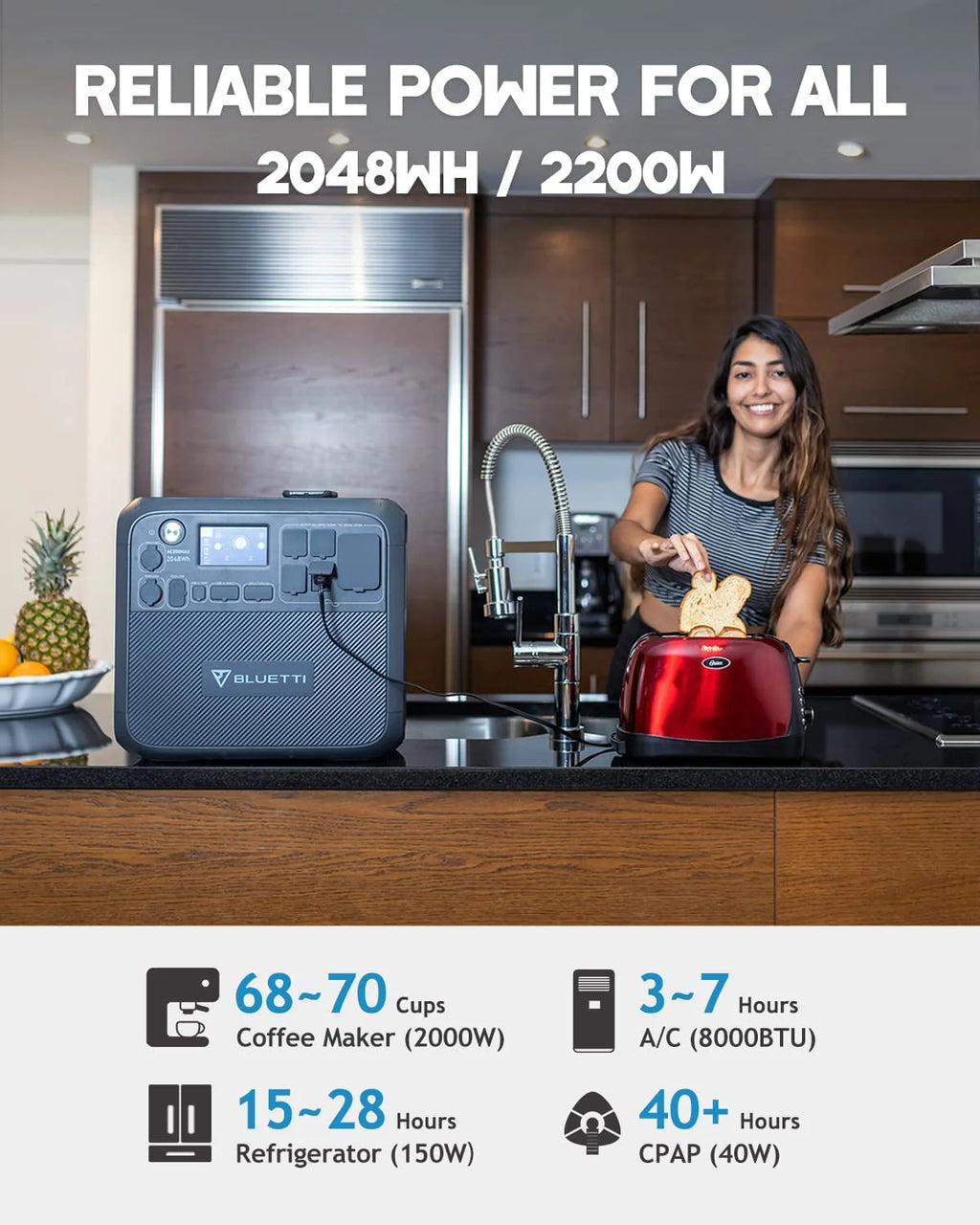 Portable Power Station 2048Wh Solar Generator 2200W AC Output I6734
