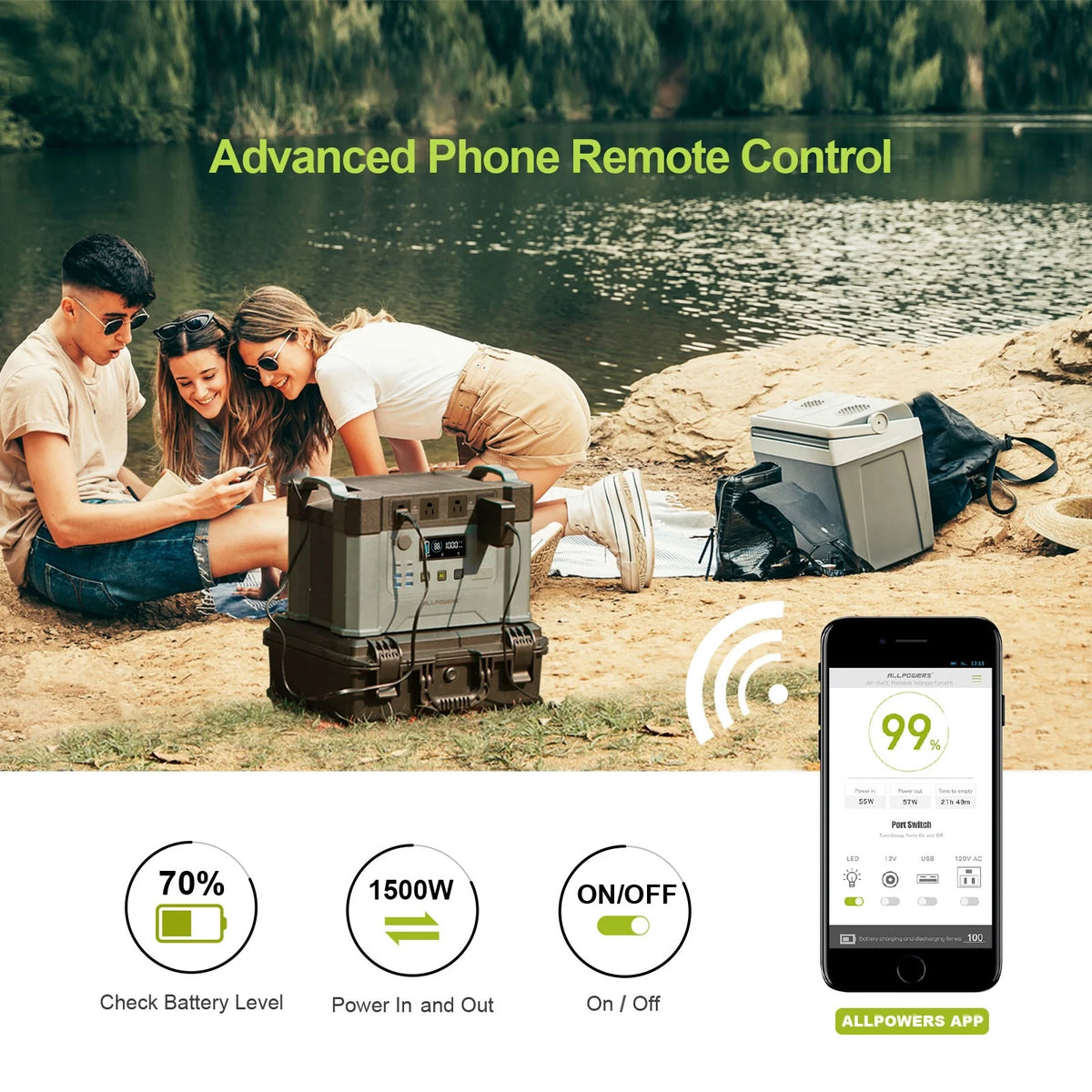 2000W 1500Wh Portable Power Station with 4 AC Outlets L98715
