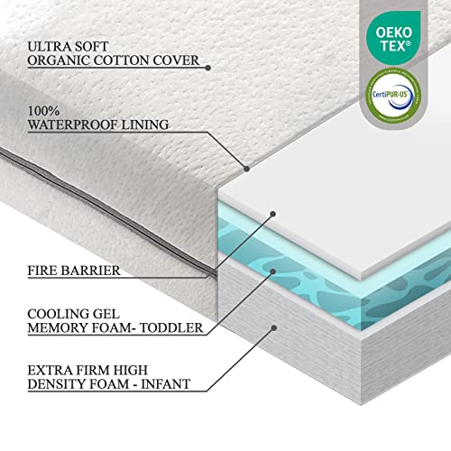 Organic Cotton 2-Sided Crib Mattress H711